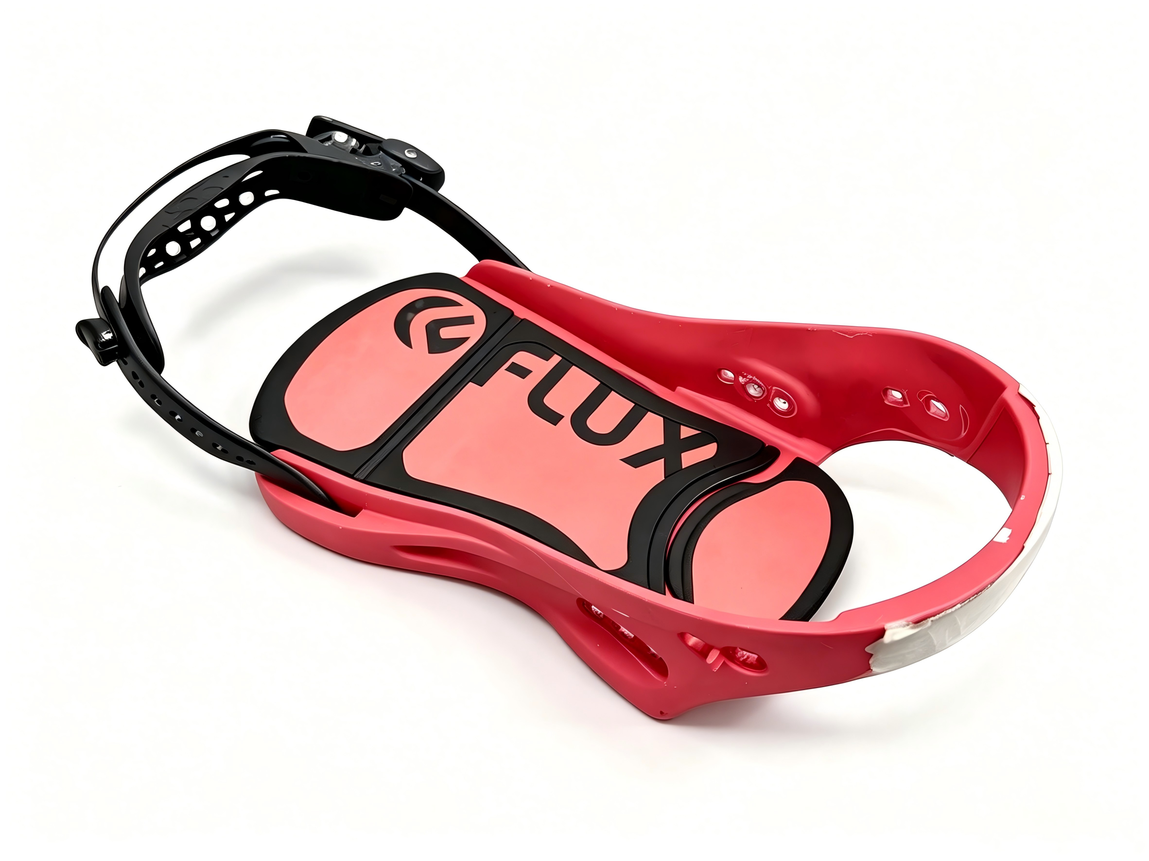 bindings